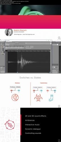 Wwise Game Audio Fundamentals