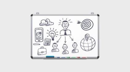 Boost Marketing &amp; Drive Sales using Animation in Videoscribe