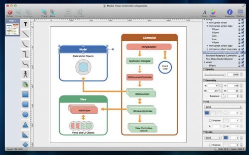 Shapes 4.8.8 MacOSX