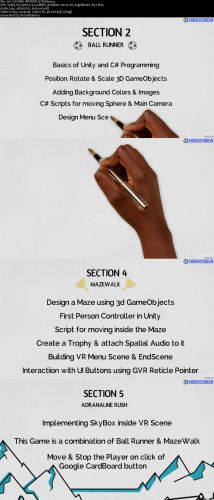 BUILD VIRTUAL REALITY GAMES FOR GOOGLE CARDBOARD USING UNITY