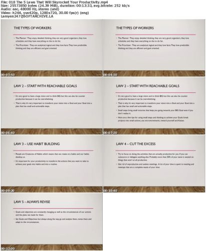 Mastering Productivity - The Step-by-Step Guide