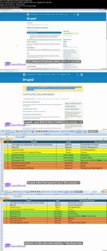 Drupal Tutorial : Drupal 8 Beginner to Expert in 10 PROJECTS 
