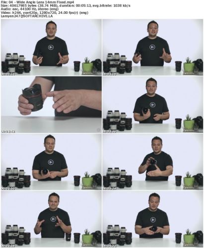 Camera Lens Fundamentals