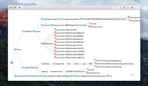 FSMonitor 1.0.5 MacOSX