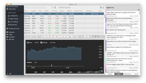 Stock Plus Pro 3.7.1 Mac OS X