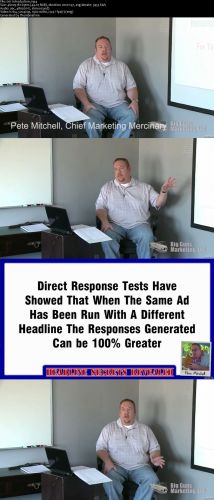 Top Copywriters’ Secrets Revealed: Creating the Headline