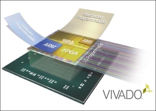 Xilinx Vivado Design Suite 2017.2 ISO-TBE