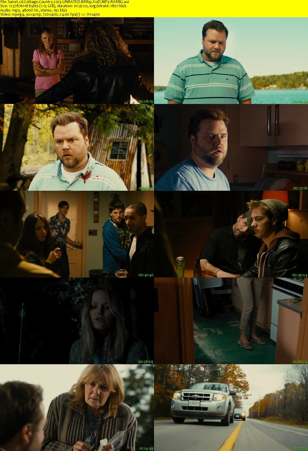 Download Cottage Country 2013 Unrated Brrip Xvid Mp3 Rarbg