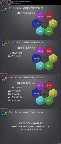 Startup Essentials Advice New Founders Need To Know Now