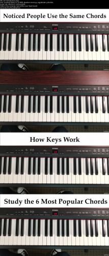 Song Science #1: How Pros Use 6 Chords to Write Hit Songs