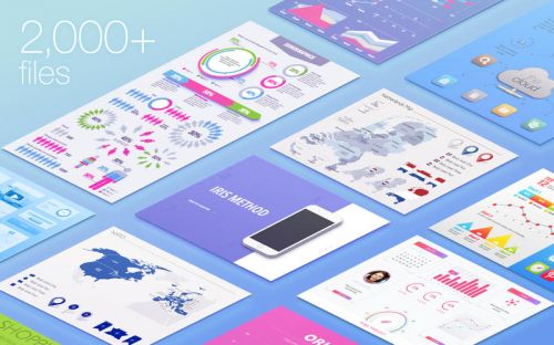 Jumsoft Infographics Lab for Pages 3.1.7 Multilingual MacOSX
