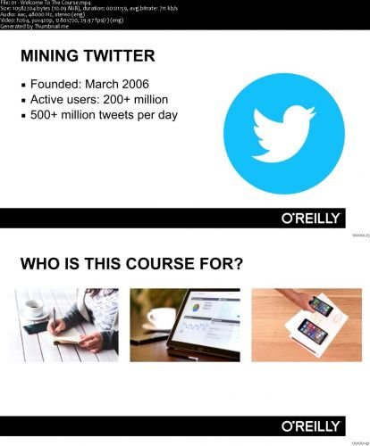 Mining the Social Web - Twitter Video Training