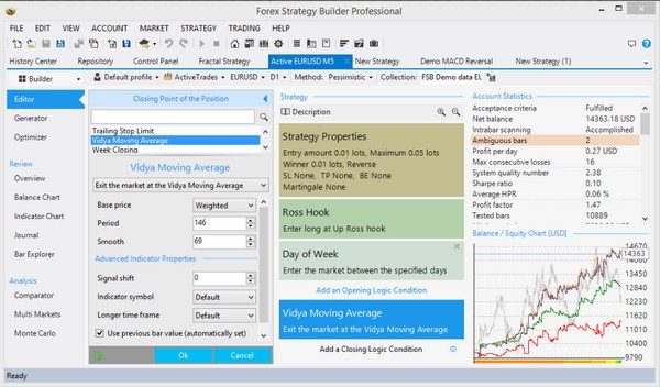 Forex Strategy Builder Professional 3.8.2 