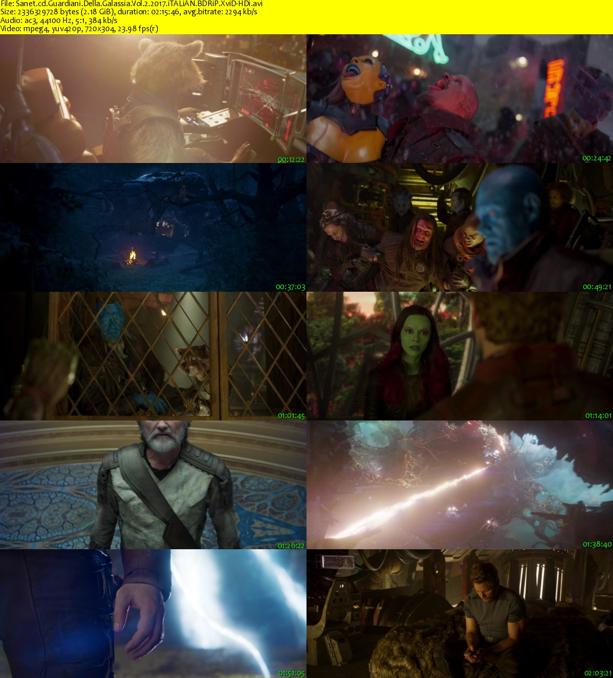 Guardians Of Galaxy 2 Dvd
