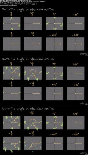 BECOME A TRIGONOMETRY MASTER