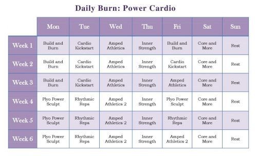 Daily Burn - Power Cardio (2017)