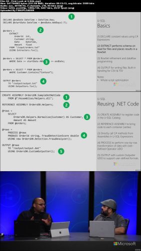 Introducing Azure Data Lake