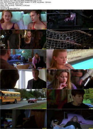 Fear 1996 720p BRRip 900MB MkvCage