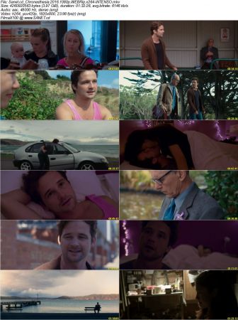 Chronesthesia 2016 1080p WEBRip x264-iNTENSO