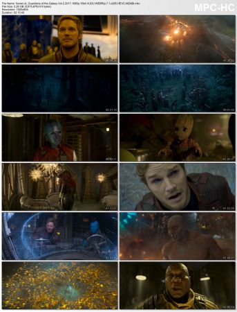 Guardians of the Galaxy Vol 2 2017 1080p 10bit VUDU WEBRip 7.1 x265 HEVC-MZABI