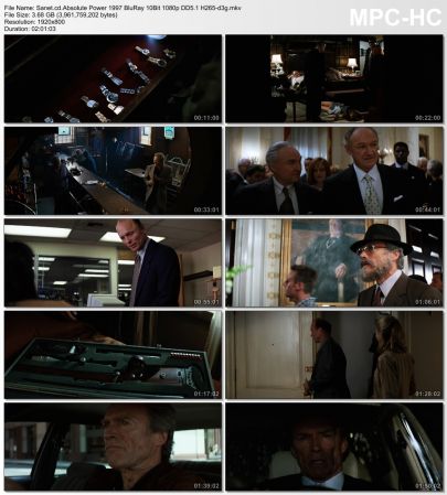 Absolute Power 1997 BluRay 10Bit 1080p DD5.1 H265-d3g