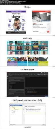 Java Programming Fundamentals