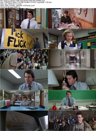 Election 1999 720p BluRay H264 AAC-RARBG
