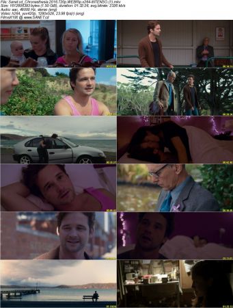 Chronesthesia 2016 720p WEBRip x264-iNTENSO