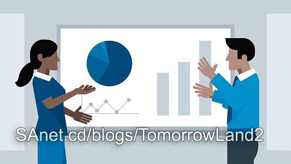Assessing and Improving Strategic Plans