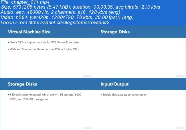 SQL Server 2016: Provision a Database