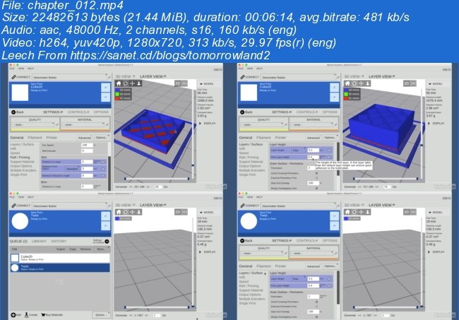 Additive Manufacturing: Optimizing 3D Prints