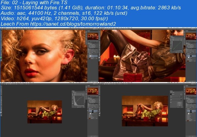 PHLEARN - Fashion Retouching
