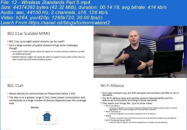 Cisco 200-355: Implementing Cisco Wireless Network Fundamentals