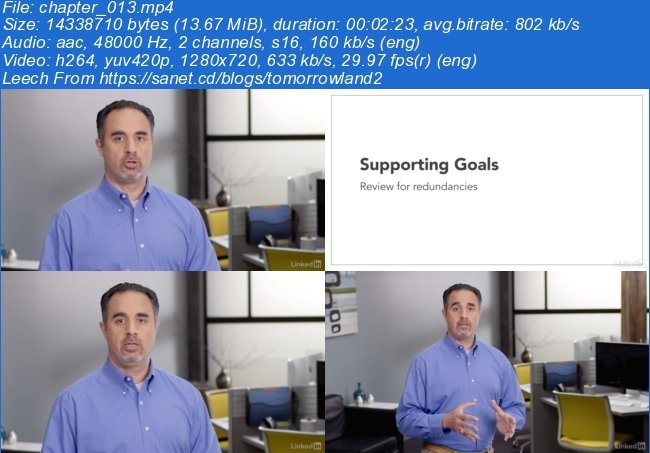 Setting Business Unit Goals
