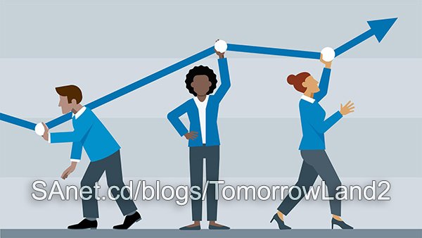 Setting Business Unit Goals