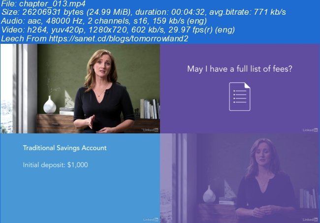 Managing Your Personal Finances