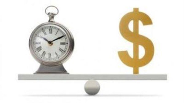 Business Maths - Understand Present &amp; Future Value Concepts