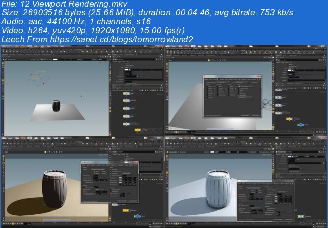 Houdini Fast Track Vol 1: Fundamentals