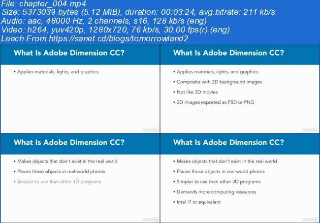 Adobe Dimension CC First Look