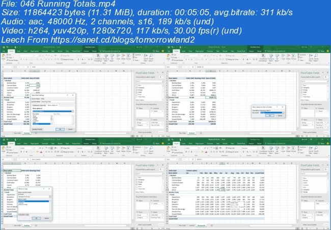 Excel Pivot Table Masterclass Excel Reporting &amp; Dashboards