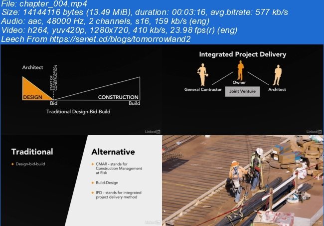 Construction Management: Project Delivery Methods