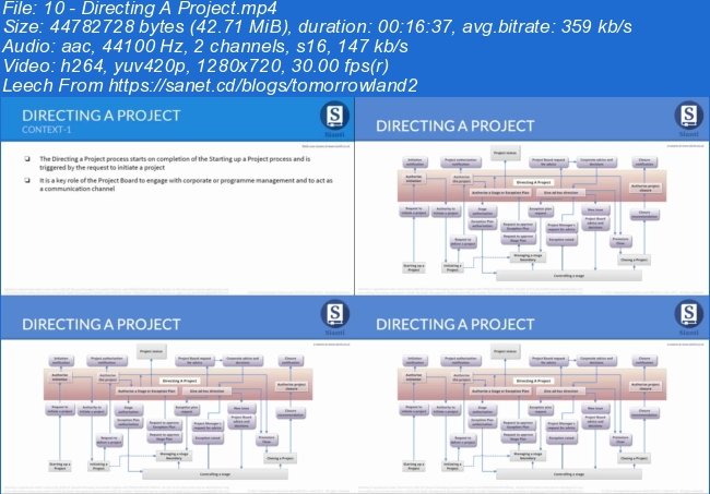 iCollege - Prince 2 Foundation