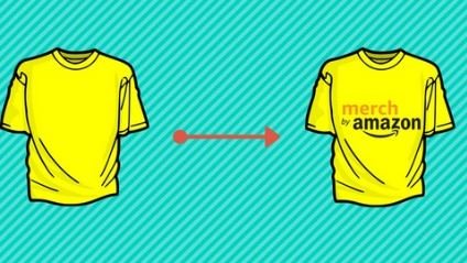 Merch By Amazon: Learn To Design And Sell Custom Shirts