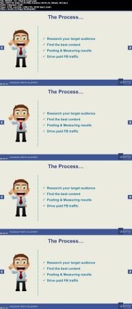 Facebook Marketing: Drive Highly Targeted Facebook Traffic