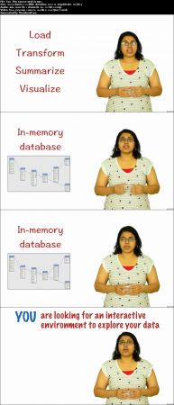 Learn By Example  - Qlikview