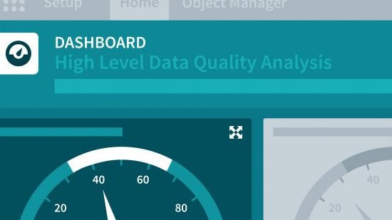 Salesforce: Dashboards