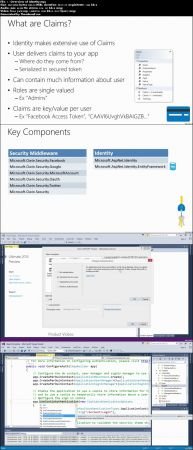 Customizing ASP.NET Authentication with Identity