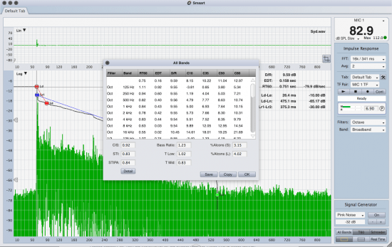 Rational Acoustics Smaart v.8.1.4.1 RETAIL