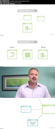 SEO Foundations