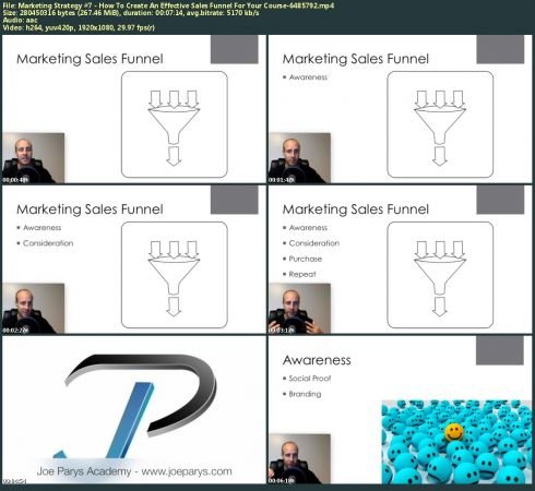 Online Course Marketing #4: Create A Killer Sales Funnel